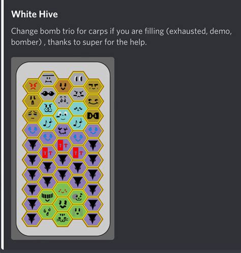 Progression Guide + Hive guide (UPDATE) Long .